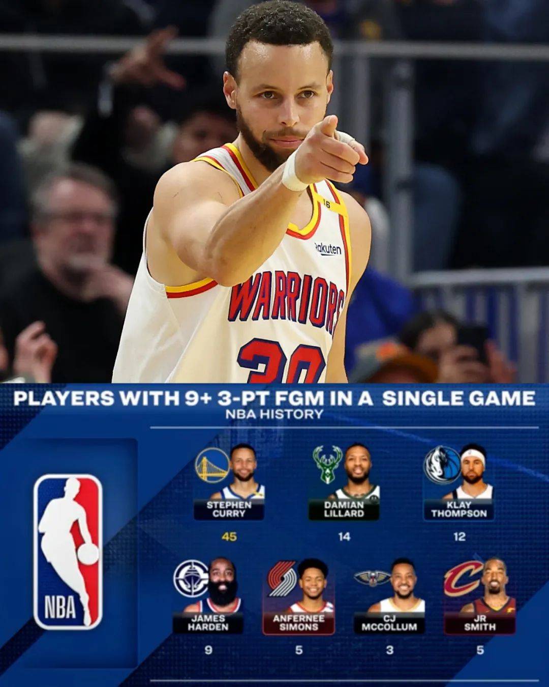 包含加拿大队不断突破!,库里连续二十场比赛得分超过锐不可当上演精彩一战的词条 包含加拿大队不断突破!,库里连续二十场比赛得分超过锐不可当上演精彩一战的词条