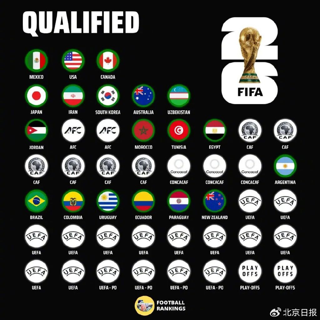 爱游戏娱乐-集结日马德里竞技调整名单以备意大利杯；迎来里程碑环节打磨；态度坚定；球队文化再被提及的简单介绍